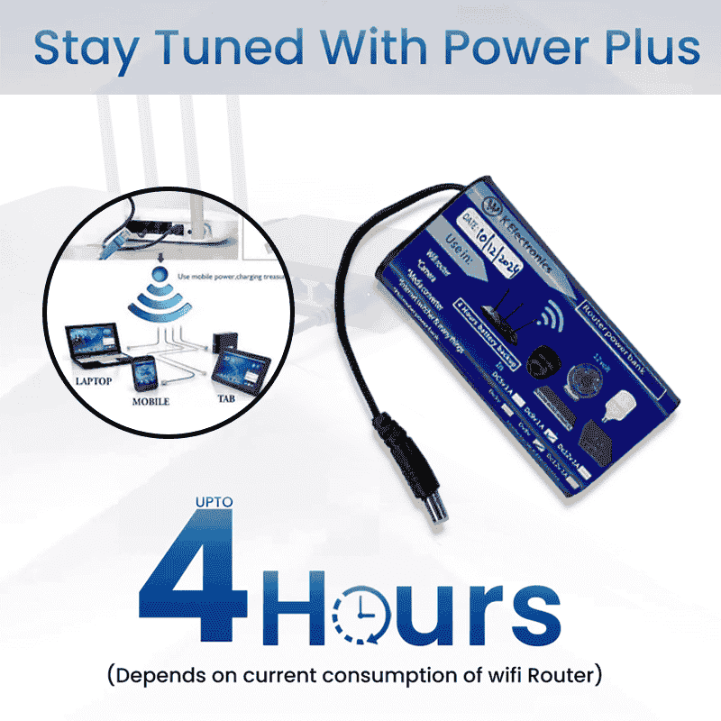 Internet Bundle Wifi Router Power Bank - 7ccollections